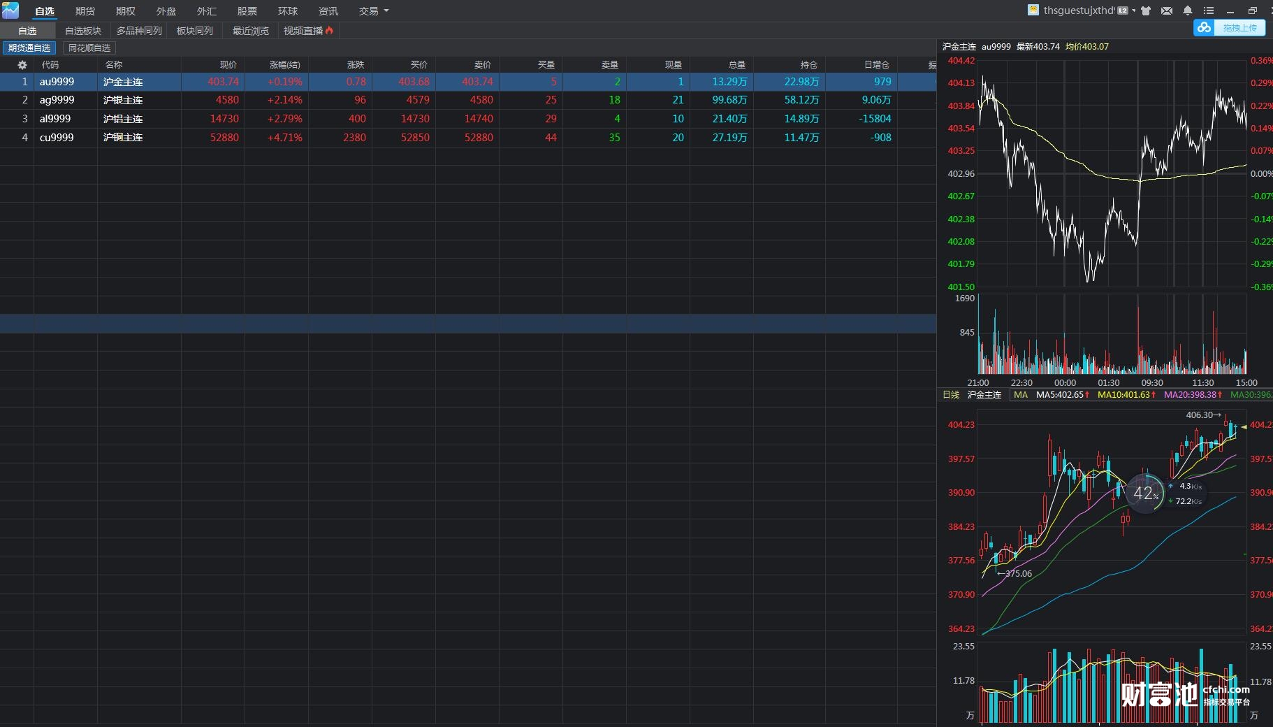 银诺医药-B(02591)暗盘上涨270%引发市场关注，派格生物医药-B(02565)潜力巨大